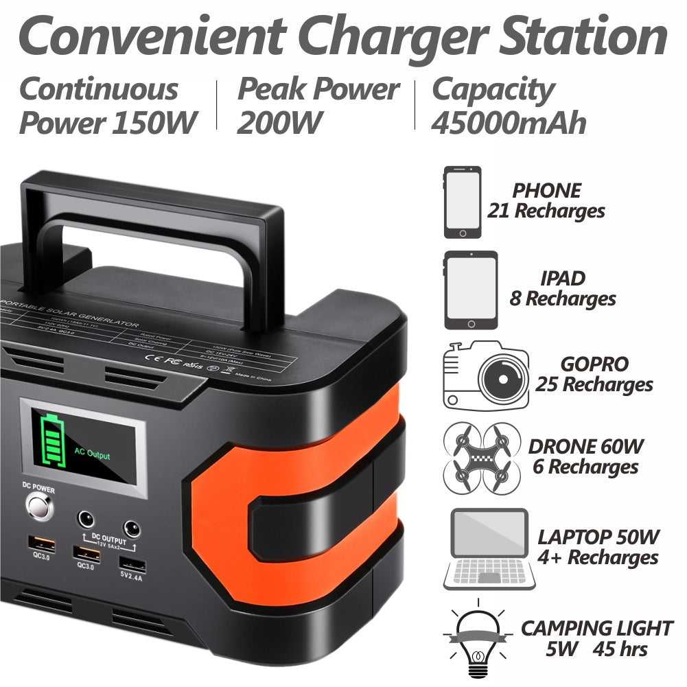 200W Peak Power Station, Flashfish CPAP Battery 166Wh 45000mAh Backup Power Pack  With 50W 18V Portable Solar Panel - DragonHearth