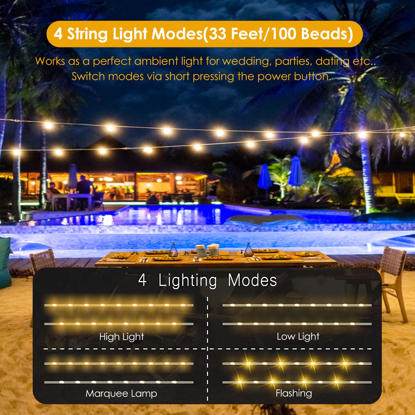 4 In 1 Rechargeable Camping String Light - DragonHearth