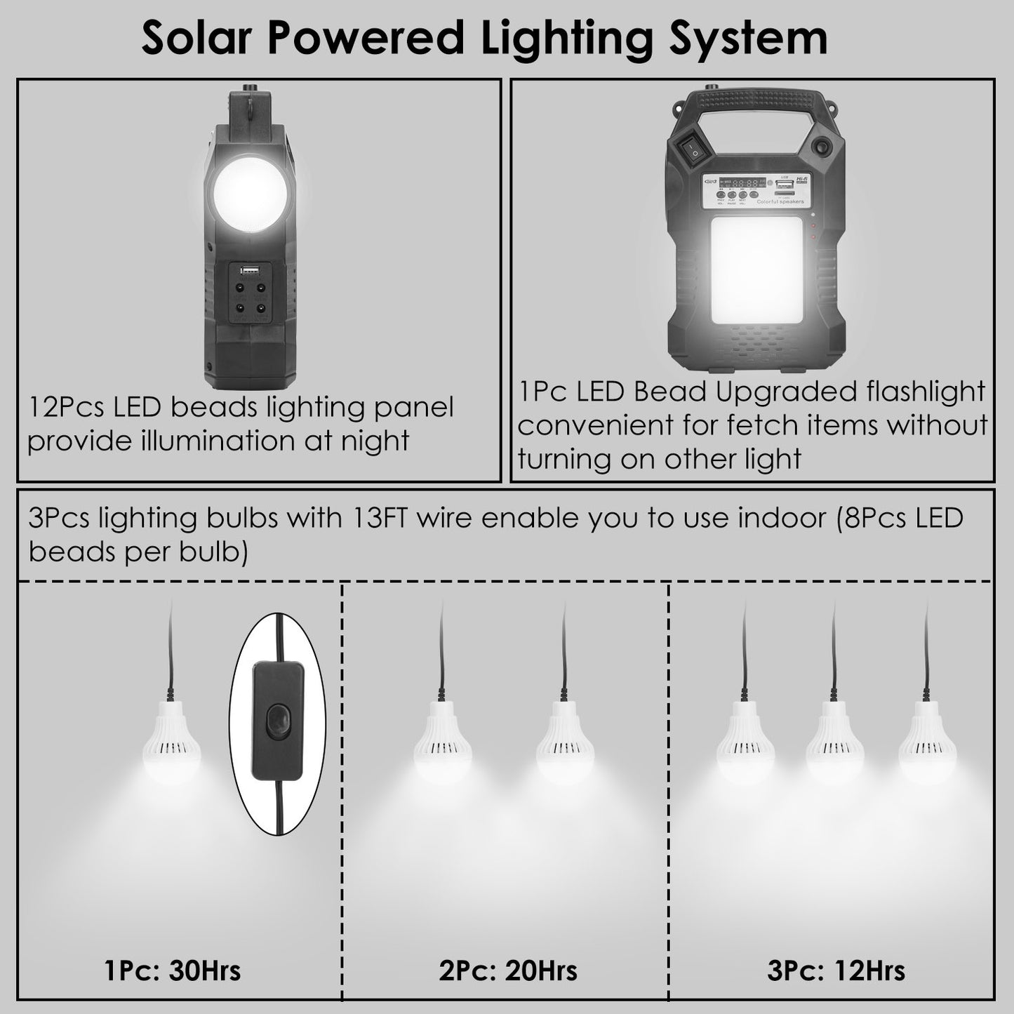 Portable Solar Power Station Rechargeable Backup Power Bank w/Flashlight - DragonHearth