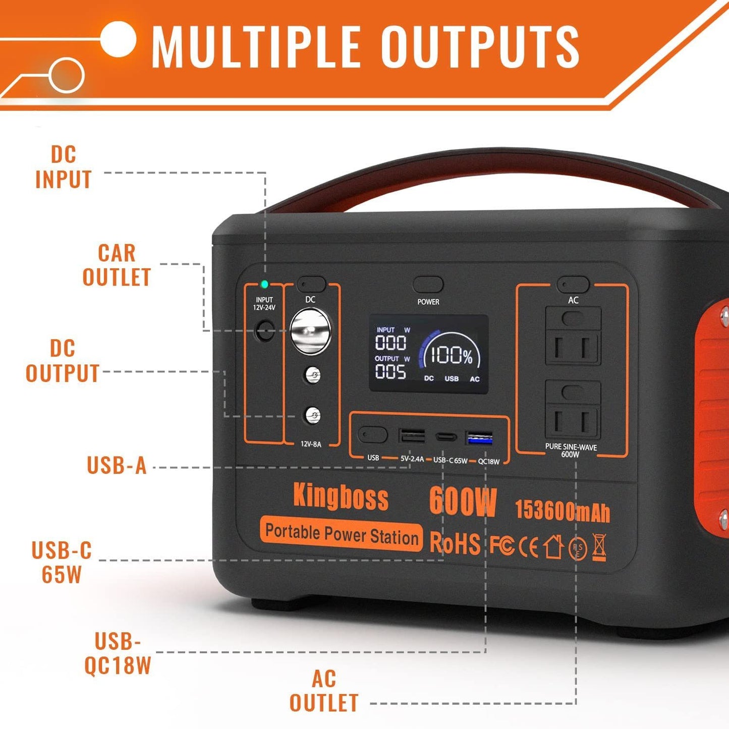 Portable Power Station 568Wh/600W Wireless Charger - DragonHearth